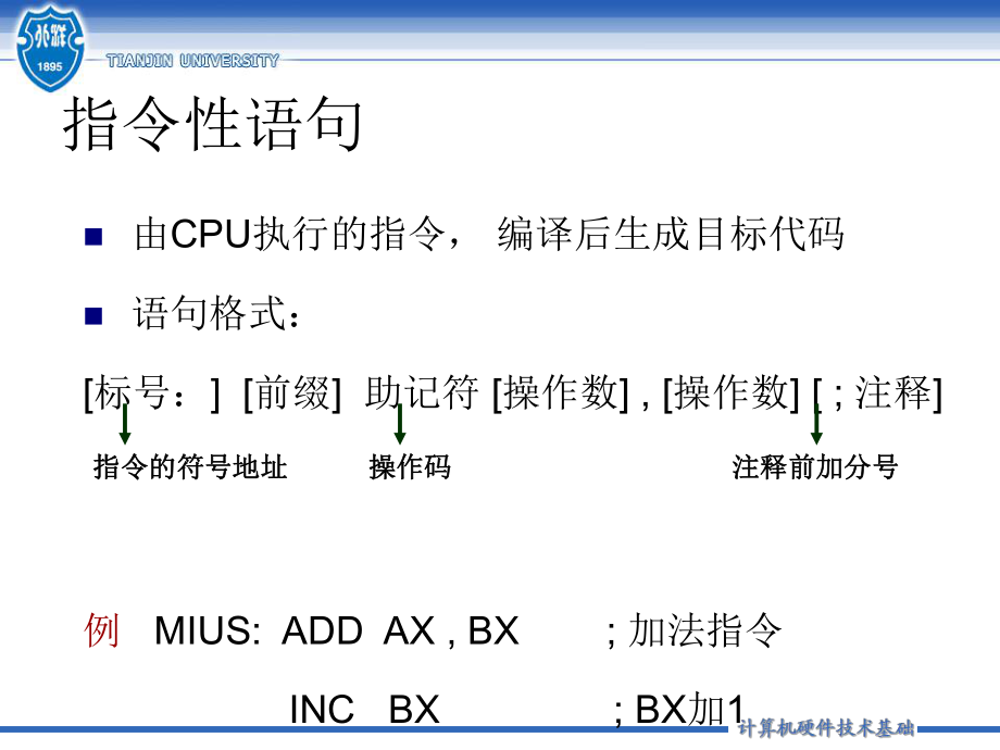 第5章 匯編語言與程序設(shè)計(jì)