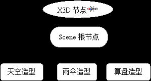電腦編程技巧與維護 提升效率與代碼質量的實用指南